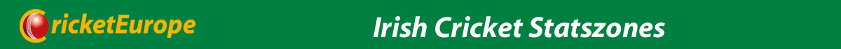 Irish Cricket Statszones logo